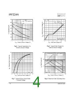 浏览型号IRFZ24N的Datasheet PDF文件第4页
