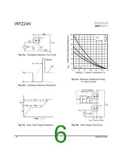浏览型号IRFZ24N的Datasheet PDF文件第6页
