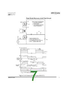 浏览型号IRFZ24N的Datasheet PDF文件第7页