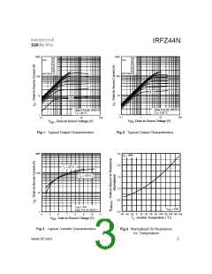 浏览型号IRFZ44的Datasheet PDF文件第3页