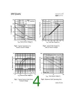 浏览型号IRFZ44的Datasheet PDF文件第4页