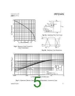 浏览型号IRFZ44的Datasheet PDF文件第5页
