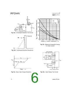 浏览型号IRFZ44的Datasheet PDF文件第6页