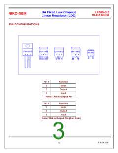 浏览型号L1085D-3.3的Datasheet PDF文件第3页