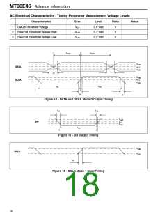 浏览型号MT88E46的Datasheet PDF文件第18页