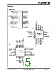 浏览型号PIC16F873A-I/SO的Datasheet PDF文件第5页