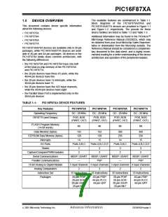 浏览型号PIC16F873A-I/SO的Datasheet PDF文件第7页
