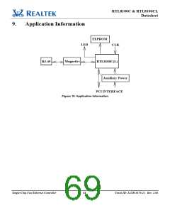 浏览型号RTL8100CL的Datasheet PDF文件第69页