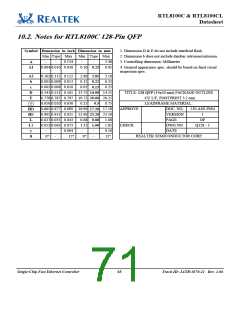 浏览型号RTL8100CL的Datasheet PDF文件第71页