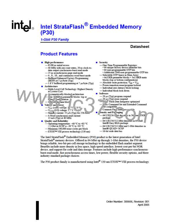 JS28F128P30T85图片预览