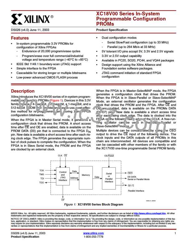 XC18V01PC20C图片预览