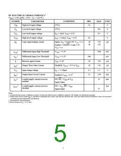 浏览型号5962H9583402QXX的Datasheet PDF文件第5页
