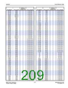 浏览型号8T24SH的Datasheet PDF文件第209页