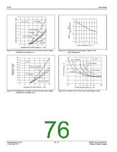 浏览型号8T24SH的Datasheet PDF文件第76页
