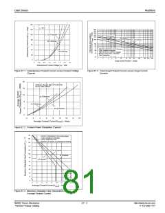 浏览型号8T24SH的Datasheet PDF文件第81页