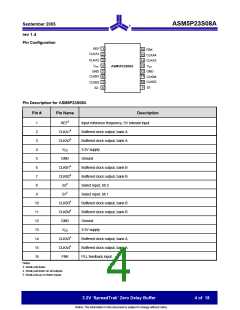 浏览型号ASM5I23S08AG-1-16-ST的Datasheet PDF文件第4页
