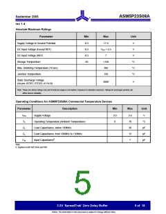 浏览型号ASM5I23S08AG-1-16-ST的Datasheet PDF文件第5页