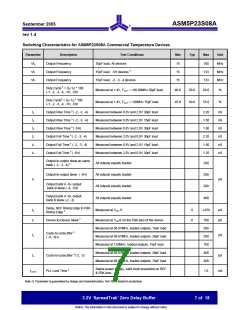 浏览型号ASM5I23S08AG-1-16-ST的Datasheet PDF文件第7页