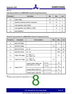 浏览型号ASM5I23S08AG-1-16-ST的Datasheet PDF文件第8页