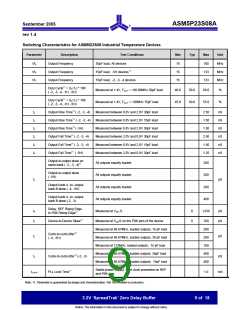 浏览型号ASM5I23S08AG-1-16-ST的Datasheet PDF文件第9页