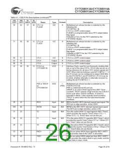 浏览型号CY7C68013A-128AXC的Datasheet PDF文件第26页