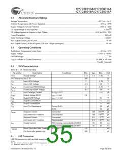 浏览型号CY7C68013A-128AXC的Datasheet PDF文件第35页