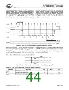 浏览型号CY7C68013A-128AXC的Datasheet PDF文件第44页
