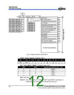 浏览型号EM78P809NP的Datasheet PDF文件第12页