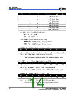 浏览型号EM78P809NP的Datasheet PDF文件第14页