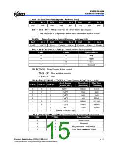 浏览型号EM78P809NP的Datasheet PDF文件第15页