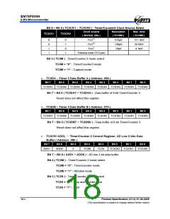 浏览型号EM78P809NP的Datasheet PDF文件第18页