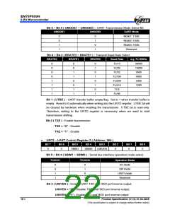 浏览型号EM78P809NP的Datasheet PDF文件第22页