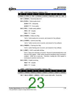 浏览型号EM78P809NP的Datasheet PDF文件第23页
