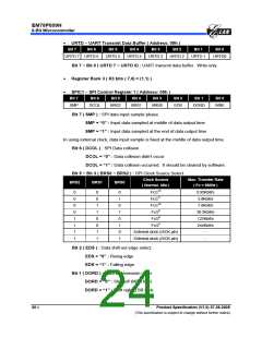 浏览型号EM78P809NP的Datasheet PDF文件第24页