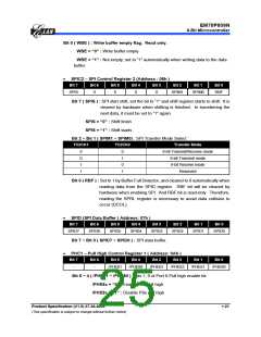 浏览型号EM78P809NP的Datasheet PDF文件第25页