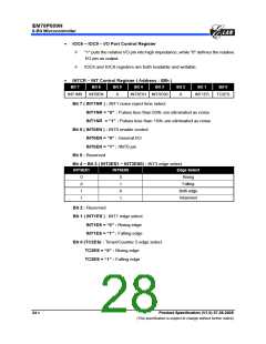 浏览型号EM78P809NP的Datasheet PDF文件第28页