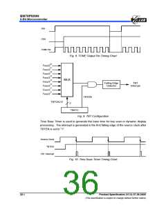 浏览型号EM78P809NP的Datasheet PDF文件第36页