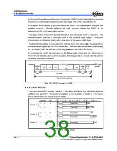 浏览型号EM78P809NP的Datasheet PDF文件第38页
