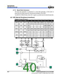 浏览型号EM78P809NP的Datasheet PDF文件第40页