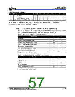 浏览型号EM78P809NP的Datasheet PDF文件第57页