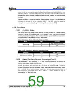 浏览型号EM78P809NP的Datasheet PDF文件第59页