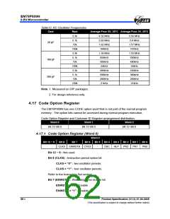 浏览型号EM78P809NP的Datasheet PDF文件第62页