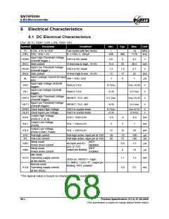 浏览型号EM78P809NP的Datasheet PDF文件第68页
