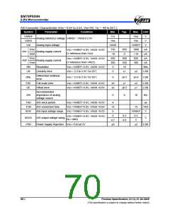 浏览型号EM78P809NP的Datasheet PDF文件第70页