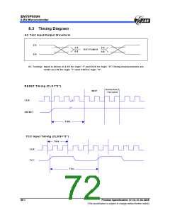 浏览型号EM78P809NP的Datasheet PDF文件第72页