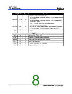 浏览型号EM78P809NP的Datasheet PDF文件第8页