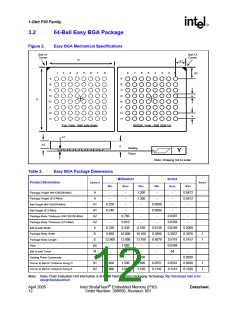 浏览型号JS28F128P30T85的Datasheet PDF文件第12页
