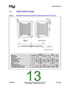 浏览型号JS28F128P30T85的Datasheet PDF文件第13页
