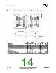 浏览型号JS28F128P30T85的Datasheet PDF文件第14页