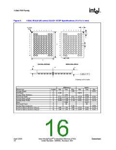 浏览型号JS28F128P30T85的Datasheet PDF文件第16页